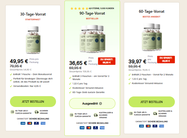GLP Formula Kapseln Erfahrungen 2025 Where to Buy and How Does it Work?