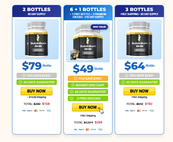 QuickBurn Reviews (2026): Does This Fat-Burning Supplement Really Work? Honest Customer Results, Ingredients, Benefits & Pricing